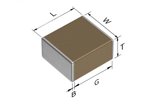 Automotive-Grade MLCC Selection Guide — Choosing the Right SMD Capacitor for Vehicle Electronics